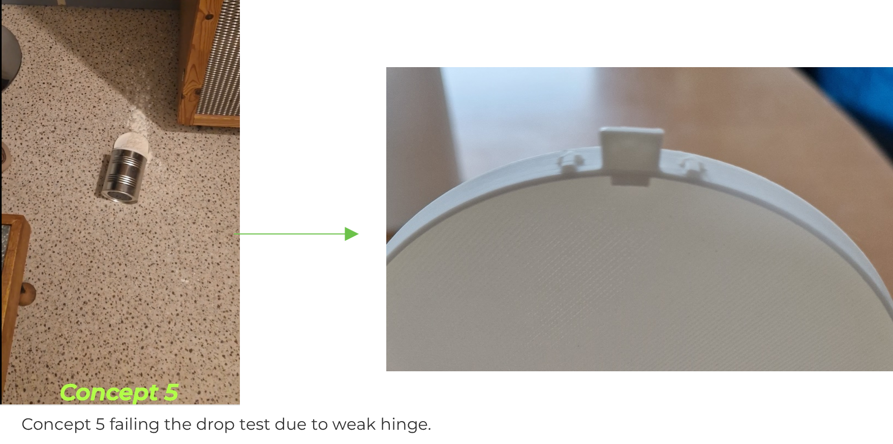 Results-of-drop-test-concept-5