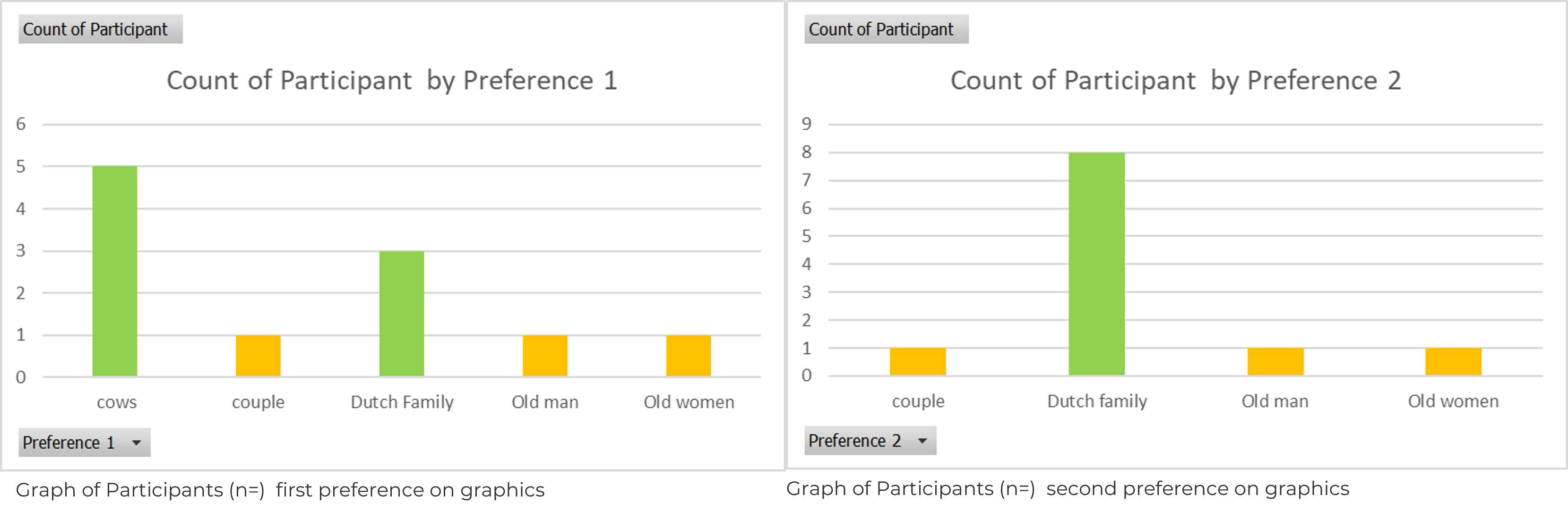 count-of-cans