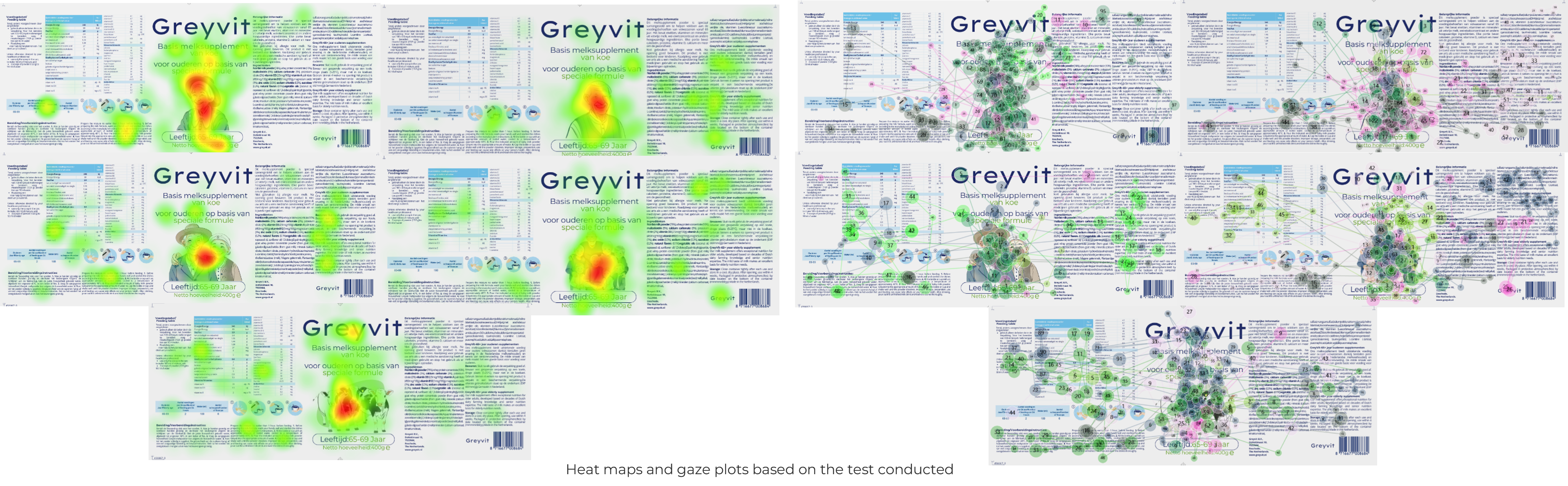heat-maps-and-gaze-plots