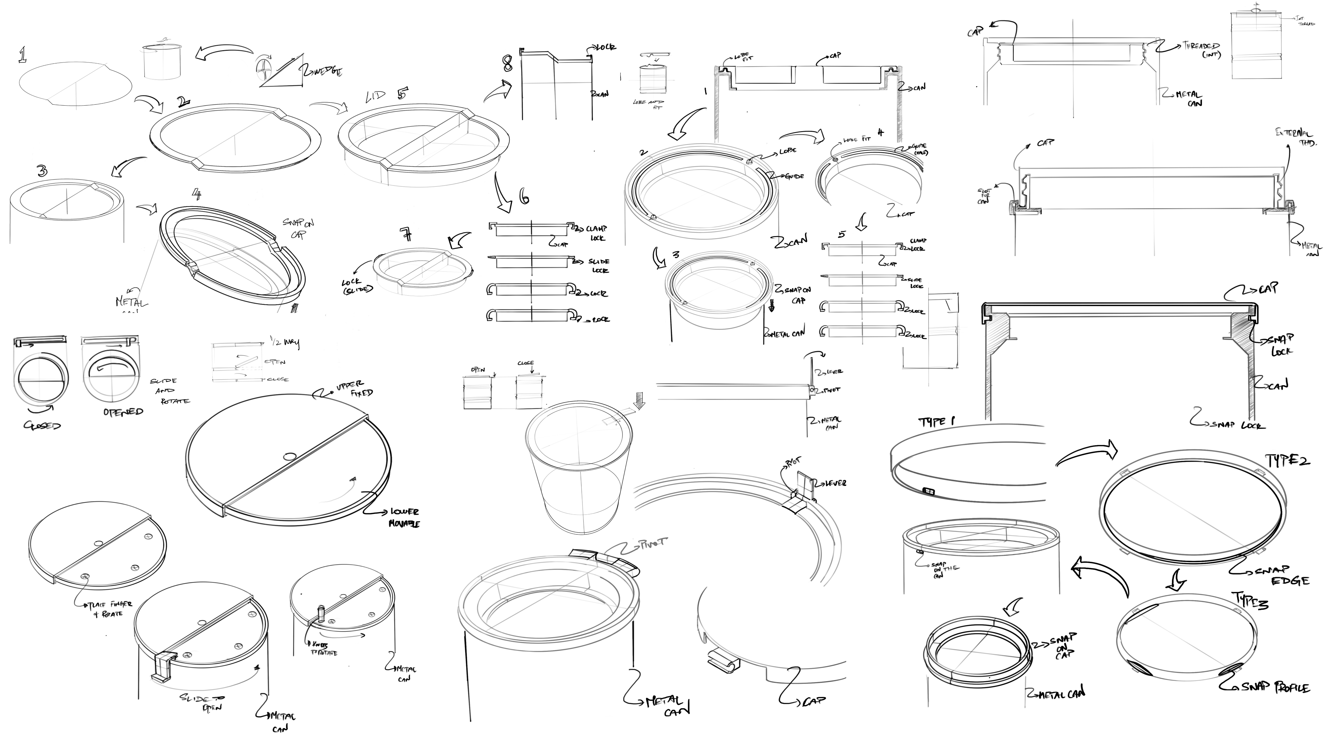 ideation-of-concepts